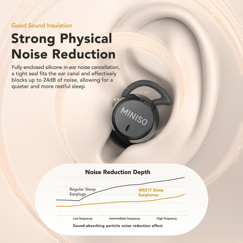 MINISO MS217 Wireless Earbuds Bluetooth 6.0 Headphones, Sleep Earbuds, Waterproof Wireless Earphones, Mini Invisible in Ear Earbuds, Suitable for Office, Sports, Sleeping, Study and Audio Calls, Built in Microphone, Gaming Bluetooth Headphones