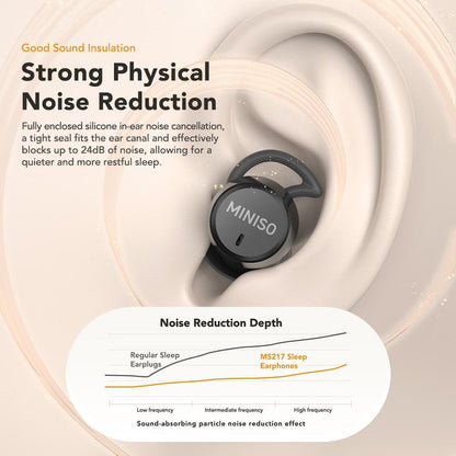 MINISO MS217 Wireless Earbuds Bluetooth 6.0 Headphones, Sleep Earbuds, Waterproof Wireless Earphones, Mini Invisible in Ear Earbuds, Suitable for Office, Sports, Sleeping, Study and Audio Calls, Built in Microphone, Gaming Bluetooth Headphones