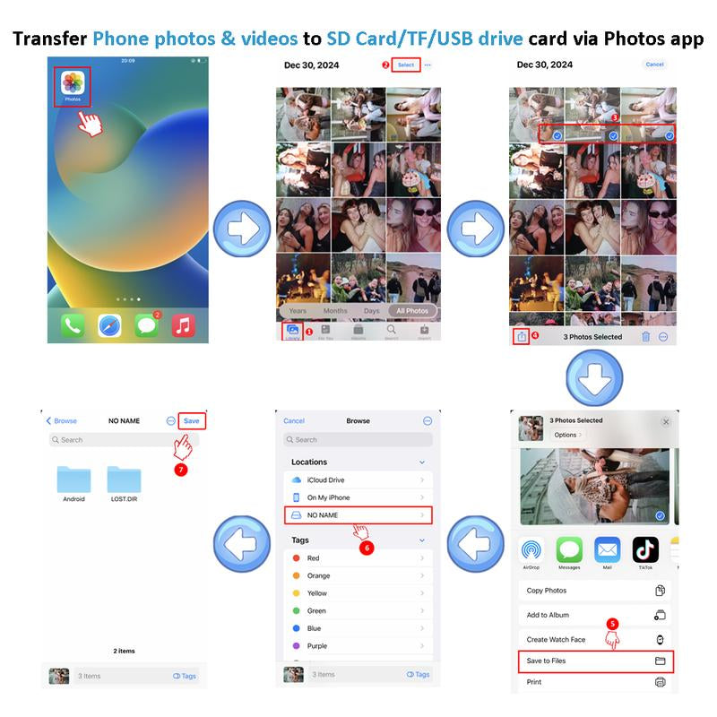 5-In-1 SD Card Reader for Iphone, Ipad & Android — Dual Usb-C/Lightning Adapter, Supports Sd/Micro Sd/Usb/Camera, Fast USB 3.0 Transfer, Plug & Play, No App Needed