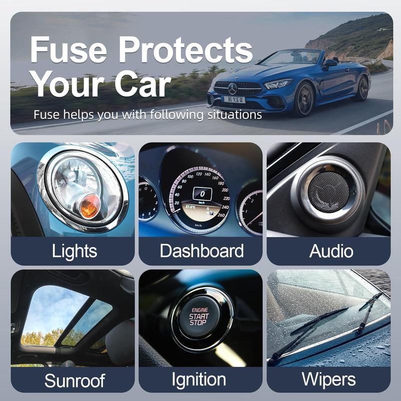 300Pcs Car Fuse Assortment Kit, 150 Mini Blade Fuses Automotive + 150 Standard Auto Fuses + Puller – Replacement for RV Camper Boat Truck (2Amp 3A 5A 7.5A 10A 15A 20A 25A 30A 35A 40A)