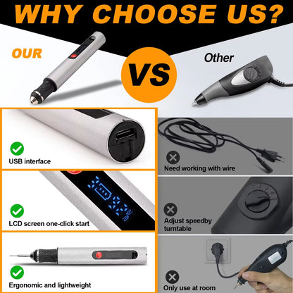 Electric Engraving Pen Set Mini Rotary Tool for Stone Wood Carving Artifacts Jewelry Grinding with 30Pcs Files (USB Interface)