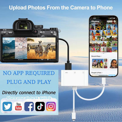 5-In-1 SD Card Reader for Iphone, Ipad & Android — Dual Usb-C/Lightning Adapter, Supports Sd/Micro Sd/Usb/Camera, Fast USB 3.0 Transfer, Plug & Play, No App Needed